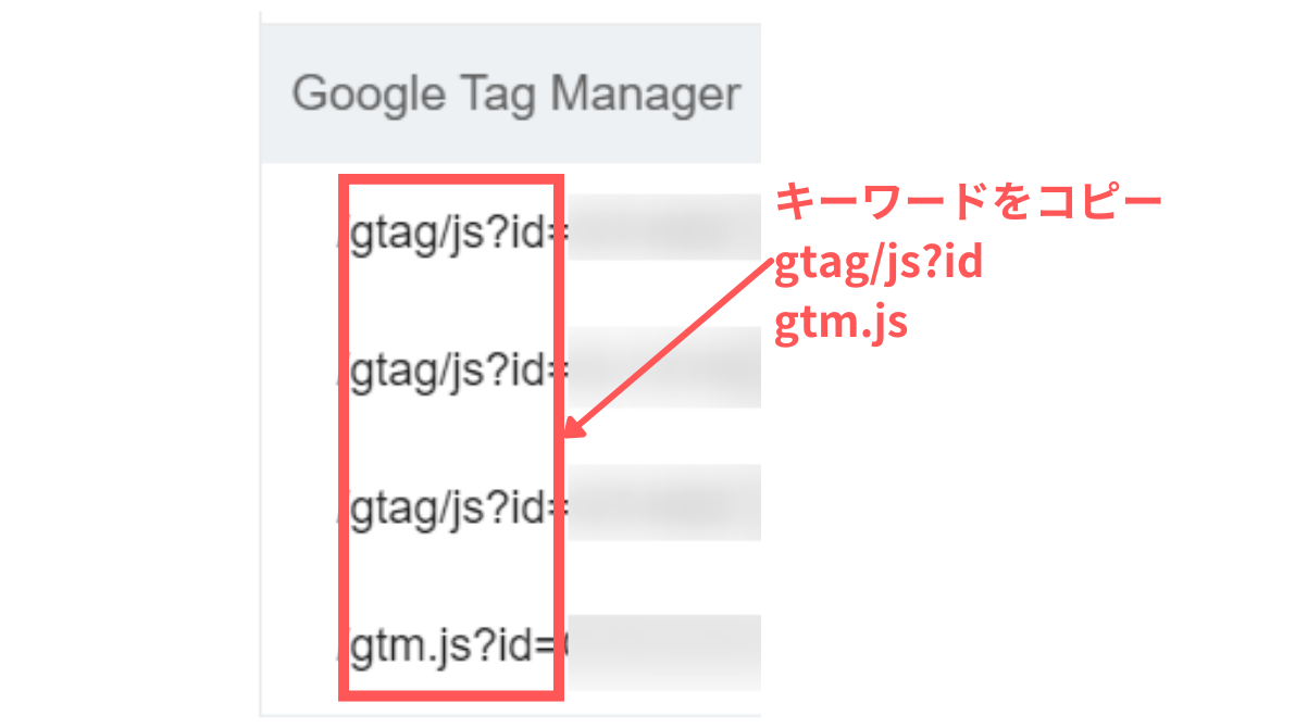 Google Tag ManagerのURL：キーワード
