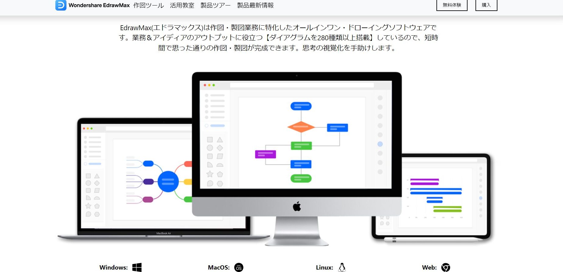 作図・製図業務に特化したオールインワン・ドローイングソフトウェア